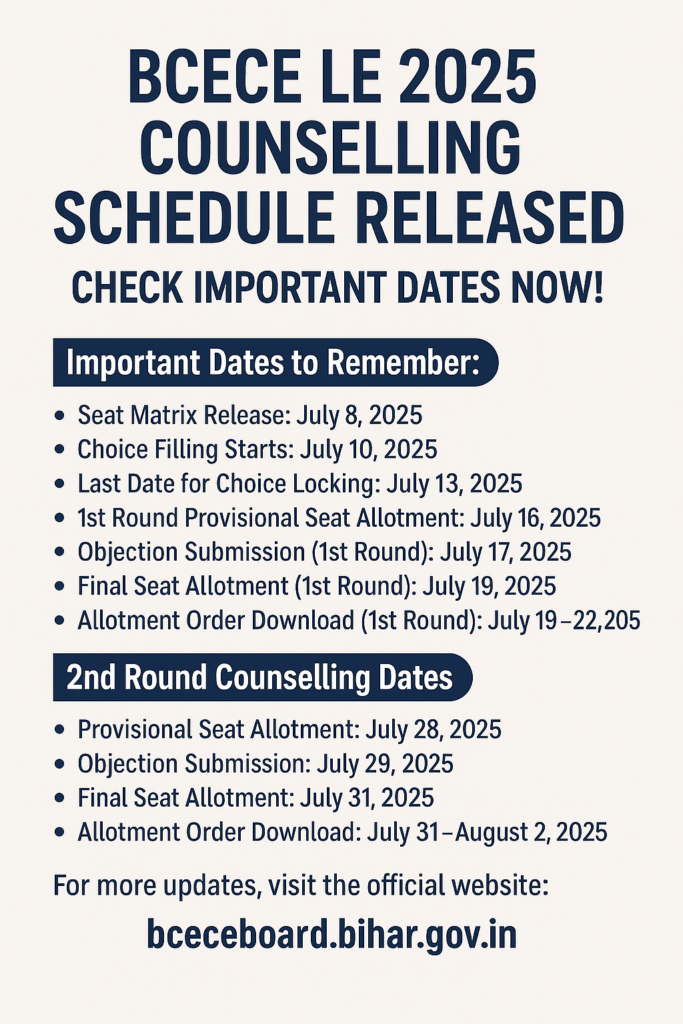BCECE LE 2025 Counselling Schedule Released – Check Important Dates Now!
