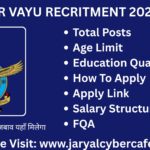 Agniveer vayu Recruitment 2026 – Apply Online, Eligibility, Syllabus