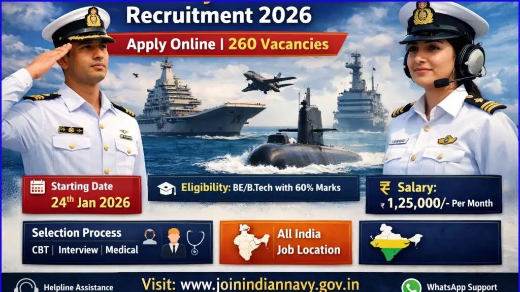 Indian Navy SSC Officer Recruitment 2026