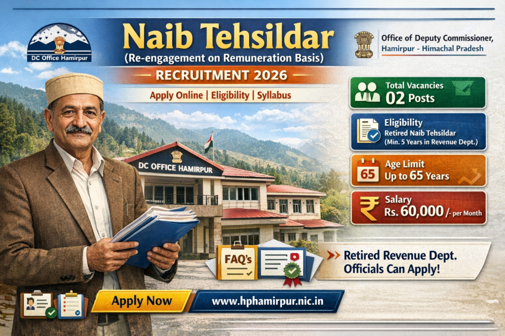Naib Tehsildar Recruitment 2026 – Apply Online, Eligibility, Syllabus