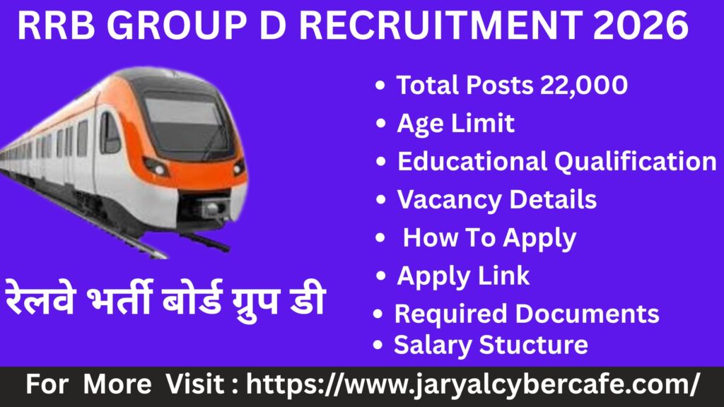 Post Group D Recruitment 2026 – Apply Online, Eligibility, Syllabus