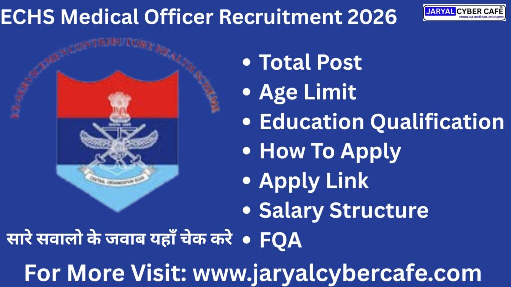 ECHS Medical Officer Recruitment 2026 – Apply Online, Eligibility