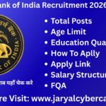 Reserve Bank of India Recruitment 2026 – Apply Online, Eligibility