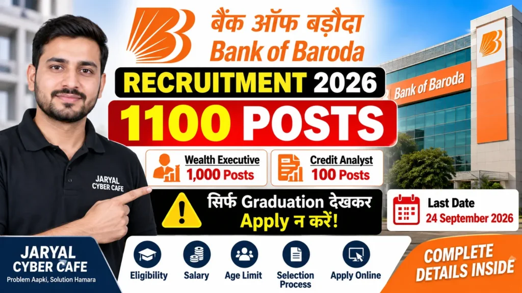Bank of Baroda Recruitment 2026 1100 vacancies Wealth Executive and Credit Analyst